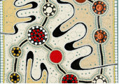 Journey Tracks to Sacred Sites